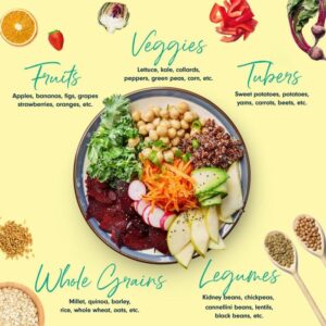 The Benefits of Eating Whole Foods Diet: A Complete Guide